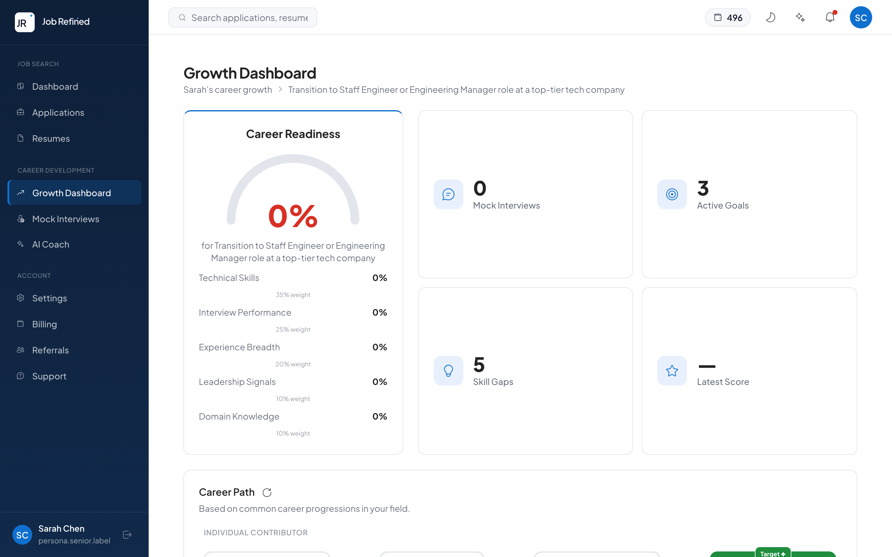 Growth Dashboard showing career readiness score and career path progression